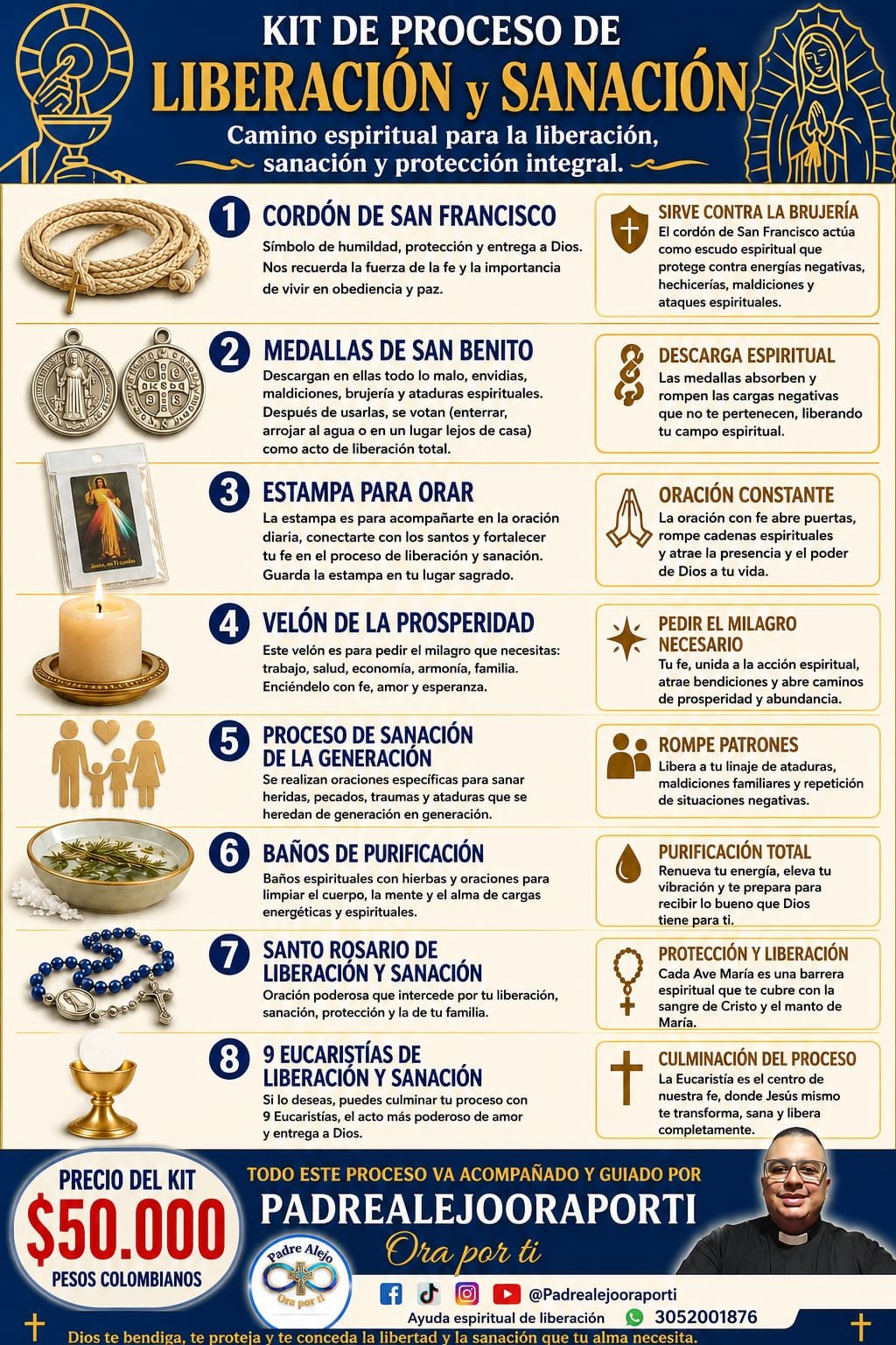 KIT PROCESO DE PROTECCIÓN ESPIRITUAL